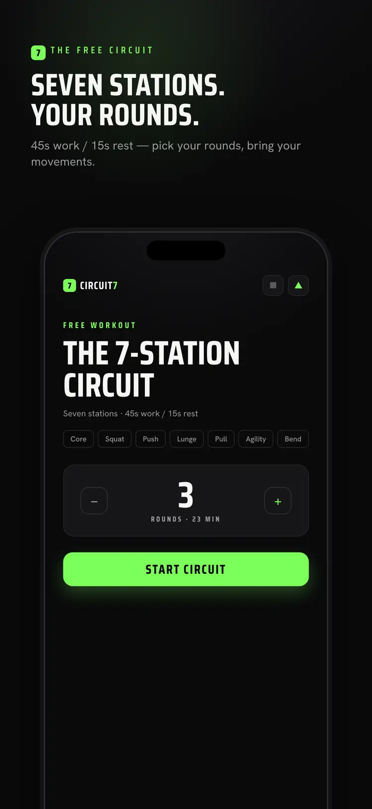Circuit 7 Rounds View