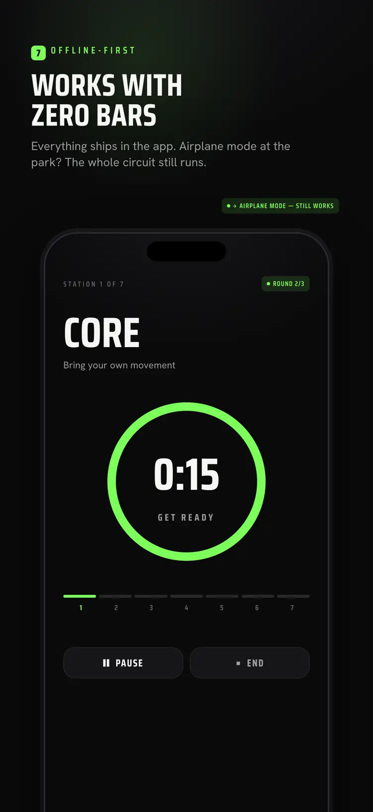 Circuit 7 Offline Mode